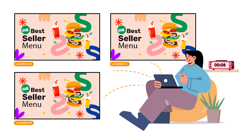 07_ Agile Campaign Deployment_digital menu boards 16 benefits