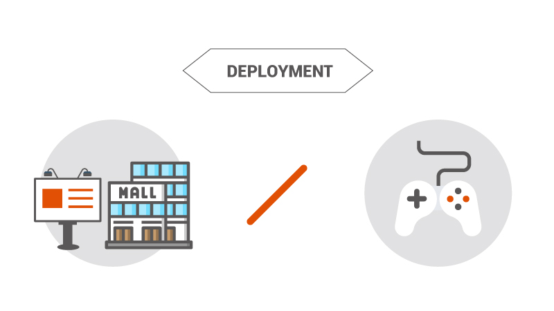 commercial display and consumer TV   comparison for panel deployment
