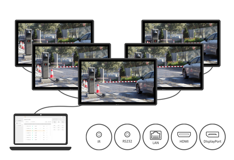 Centralised management of multiple security displays at toll booths using Neovo Controller software via LAN and RS232 connections.