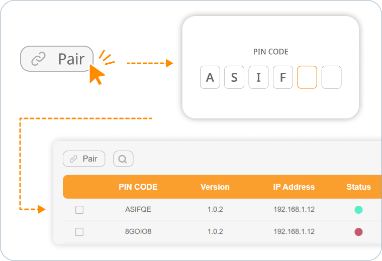 Neovo Manager_Device Overview